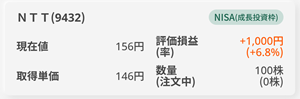 三菱eスマート証券　NTT株